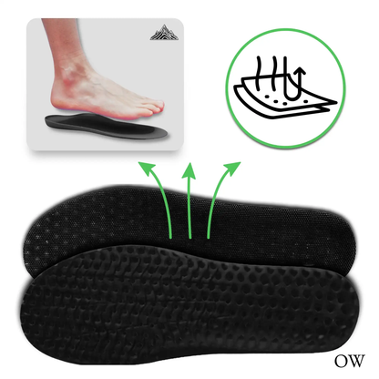 Breathable Comfort Insoles - Lightweight, Supportive, and Foot-freshening